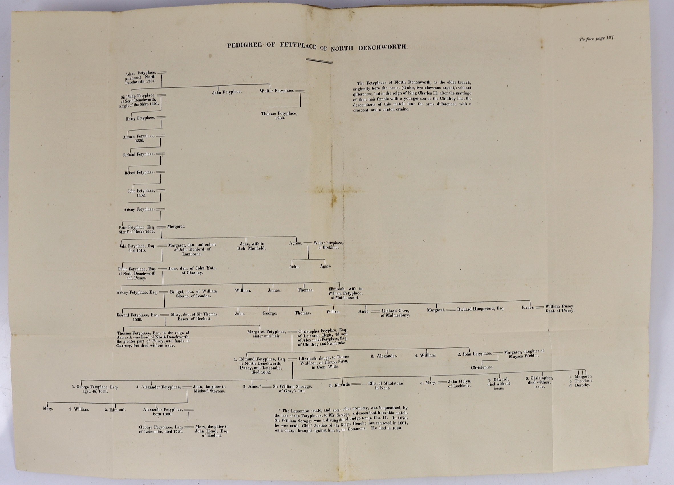 BERKS: Clarke, Williams Nelson - Parochial Topography of the Hundred of Wanting, with other miscellaneous records relating to the Country of Berks. 6 folded pedigrees; contemp. gilt-ruled and blind-decorated calf, panell